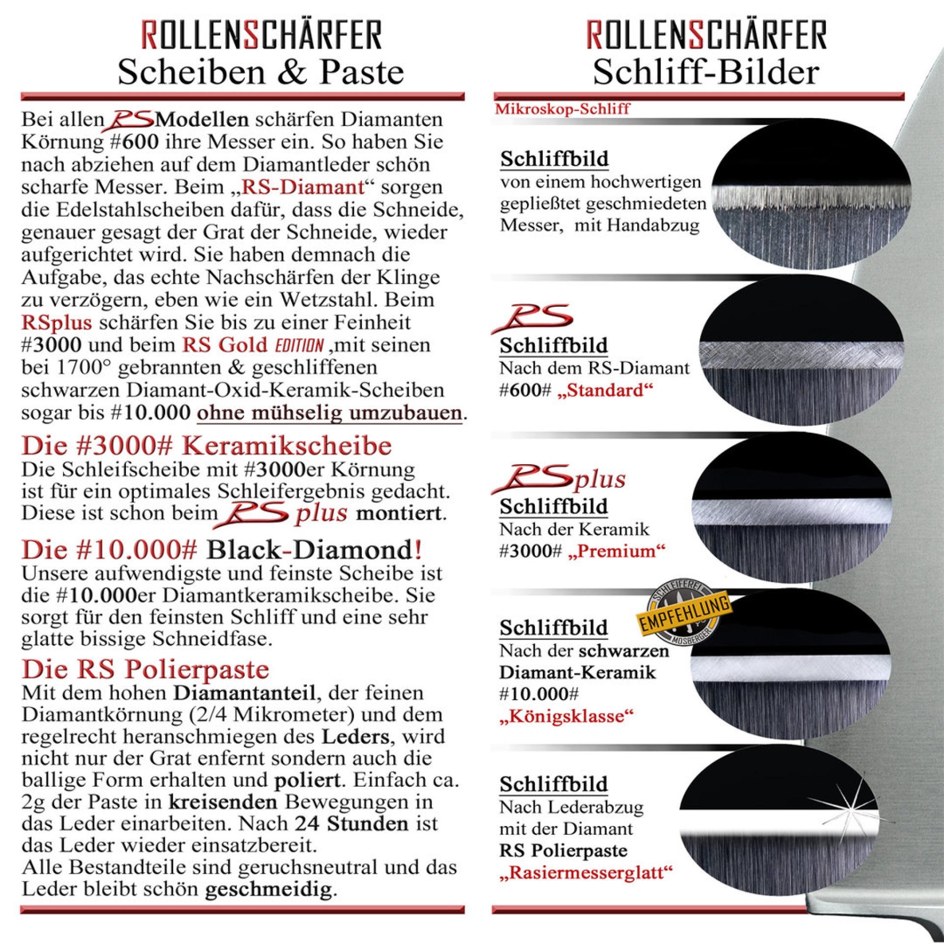 RS Diamant Rollenschärfer